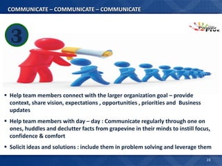 COMMUNICATE – COMMUNICATE – COMMUNICATE




  3

 Help team members connect with the larger organization goal – provide
  context, share vision, expectations , opportunities , priorities and Business
  updates
 Help team members with day – day : Communicate regularly through one on
  ones, huddles and declutter facts from grapevine in their minds to instill focus,
  confidence & comfort
 Solicit ideas and solutions : include them in problem solving and leverage them
                                                                                  23
 