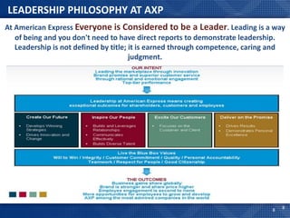 LEADERSHIP PHILOSOPHY AT AXP
At American Express Everyone is Considered to be a Leader. Leading is a way
   of being and you don't need to have direct reports to demonstrate leadership.
   Leadership is not defined by title; it is earned through competence, caring and
                                       judgment.




                                                                              8   8
 