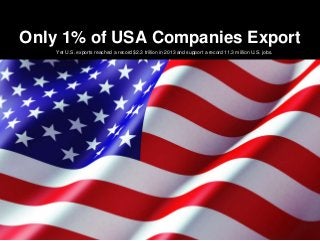 Only 1% of USA Companies Export
Yet U.S. exports reached a record $2.3 trillion in 2013 and support a record 11.3 million U.S. jobs.
 
