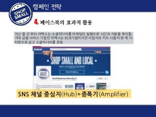 캠페인 전략

4. 페이스북의 효과적 활용
지난 몇 년 부터 아멕스는 소셜미디어를 마케팅의 일환으로 시간과 자본을 투자함.
거대 금융 서비스 기업인 아멕스는 B2B기업이지만 사업자과 카드 사용자 양 쪽 다
타겟으로 삼고 소셜미디어를 운영.

SNS 채널 중심지(Hub)+증폭기(Amplifier)

 