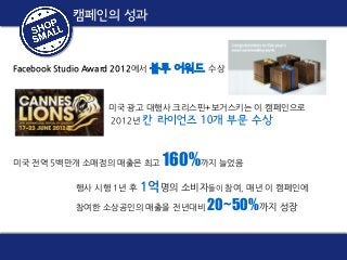 캠페인의 성과

Facebook Studio Award 2012에서 블루

어워드

수상

미국 광고 대행사 크리스핀+보거스키는 이 캠페인으로

2012년 칸

라이언즈 10개 부문 수상

미국 전역 5백만개 소매점의 매출은 최고

160%까지 늘었음

행사 시행 1년 후 1억명의 소비자들이 참여, 매년 이 캠페인에
참여한 소상공인의 매출을 전년대비

20~50%까지 성장

 