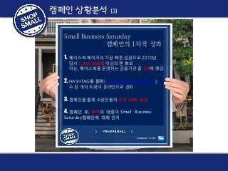 캠페인 상황분석

(3)

Small Business Saturday
캠페인의 1차적 성과
1.

페이스북 페이지의 가장 빠른 성장으로 2010년
당시 1,200,000명 이상의 팬 확보.
이는, 페이스북을 운영하는 금융기관 중 2위에 해당

2. HASHTAG를 통해( #SmallBusinessSaturday)
수 천 개의 트윗이 온라인으로 전파

3. 캠페인을 통해 소상인들의 수익 28% 상승
4. 캠페인 후, 40%의 대중이 Small
Saturday캠페인에 대해 인지

Business

 