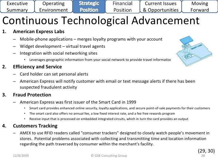 American Express Loyalty Program Case Study