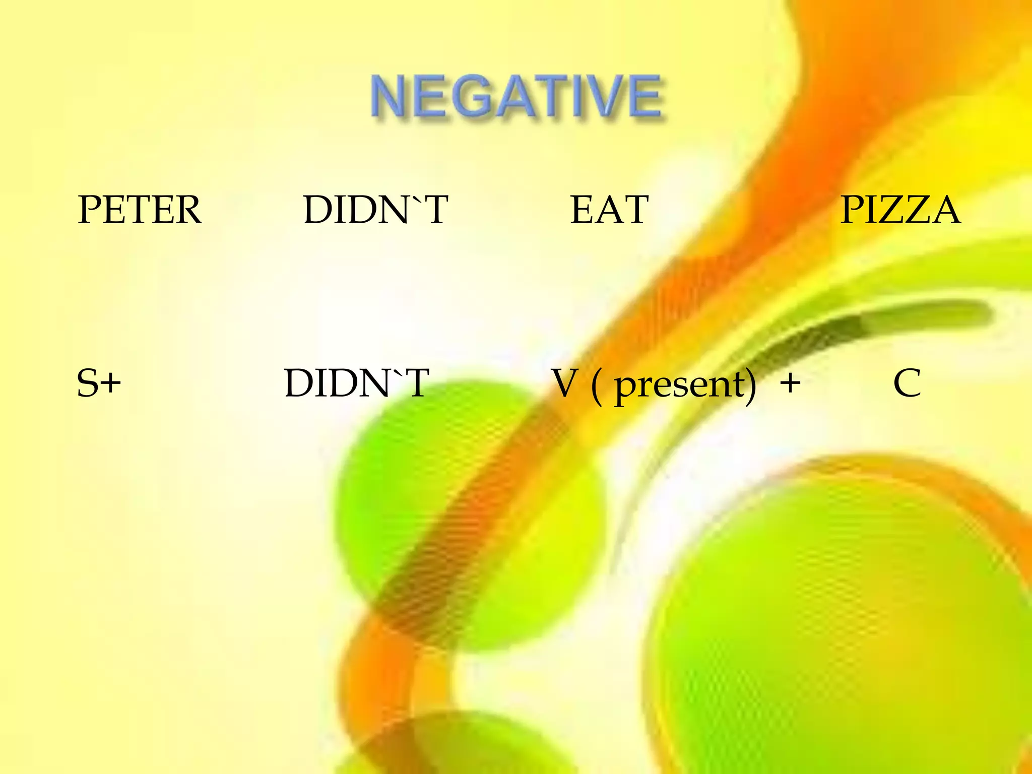 PETER   DIDN`T    EAT             PIZZA



S+      DIDN`T   V ( present) +     C
 