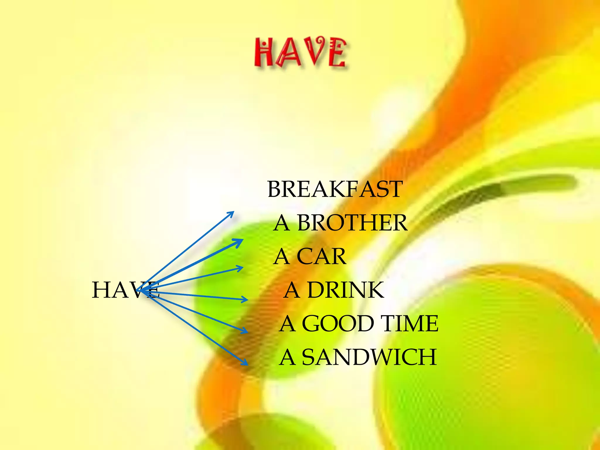 BREAKFAST
       A BROTHER
       A CAR
HAVE    A DRINK
        A GOOD TIME
        A SANDWICH
 