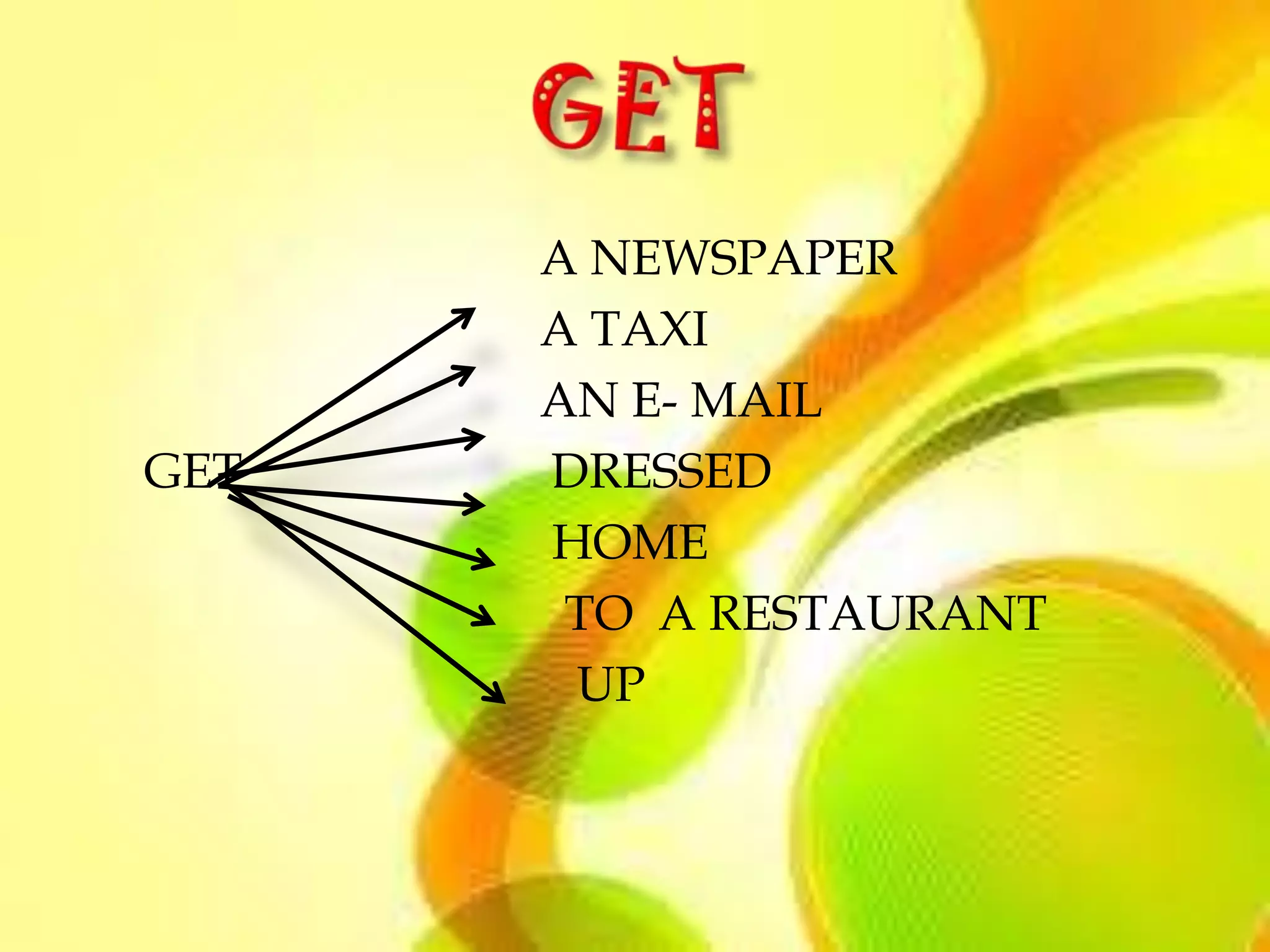 A NEWSPAPER
      A TAXI
      AN E- MAIL
GET   DRESSED
      HOME
       TO A RESTAURANT
       UP
 