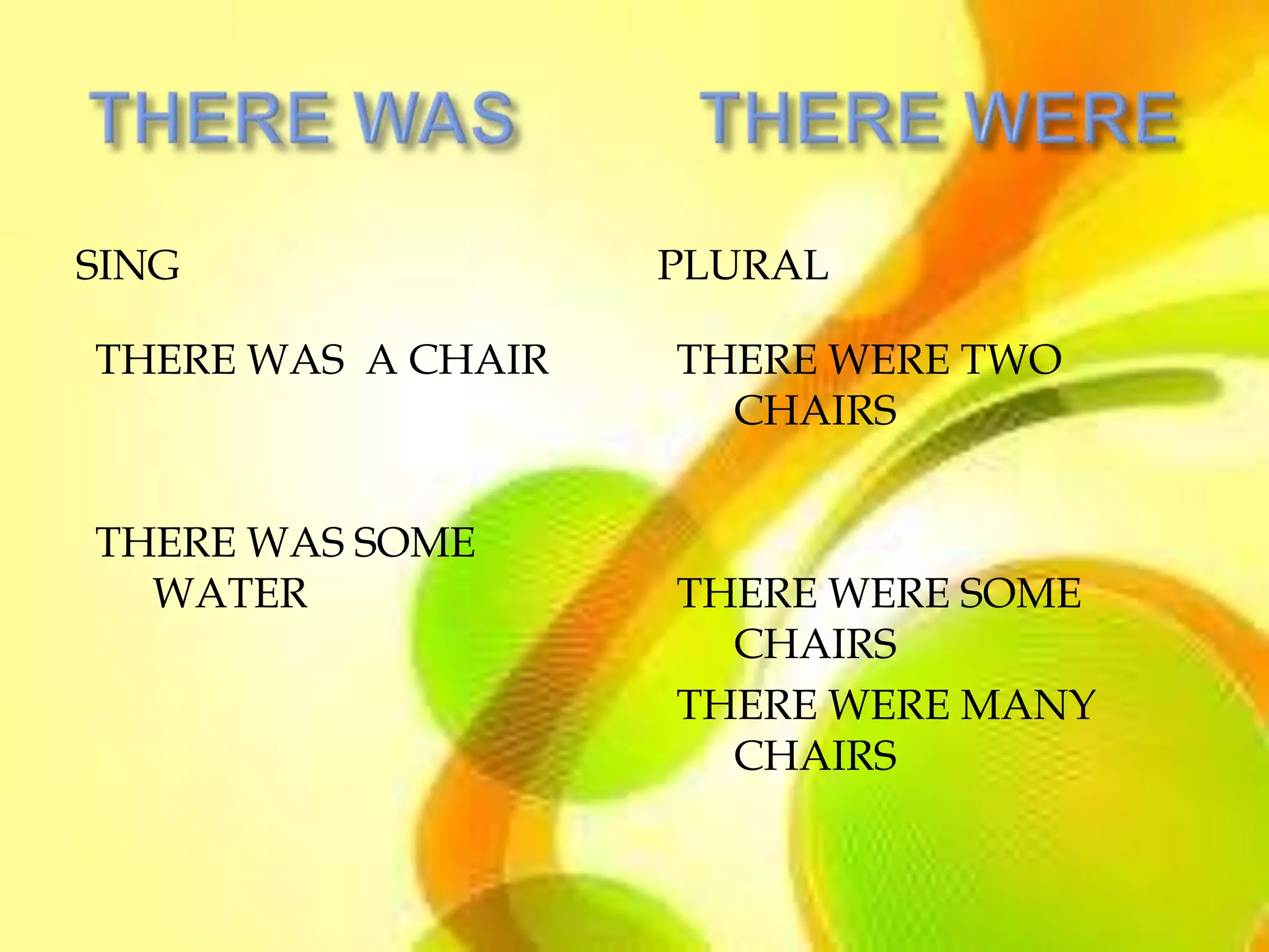 SING                PLURAL

THERE WAS A CHAIR   THERE WERE TWO
                      CHAIRS


THERE WAS SOME
  WATER             THERE WERE SOME
                      CHAIRS
                    THERE WERE MANY
                      CHAIRS
 