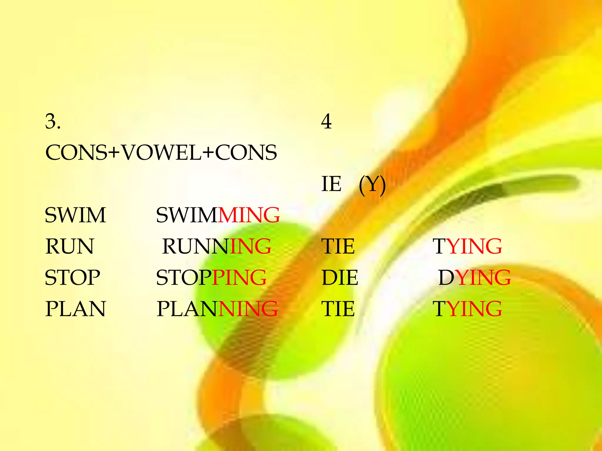 3.                4
CONS+VOWEL+CONS
                  IE (Y)
SWIM   SWIMMING
RUN    RUNNING    TIE      TYING
STOP   STOPPING   DIE      DYING
PLAN   PLANNING   TIE      TYING
 
