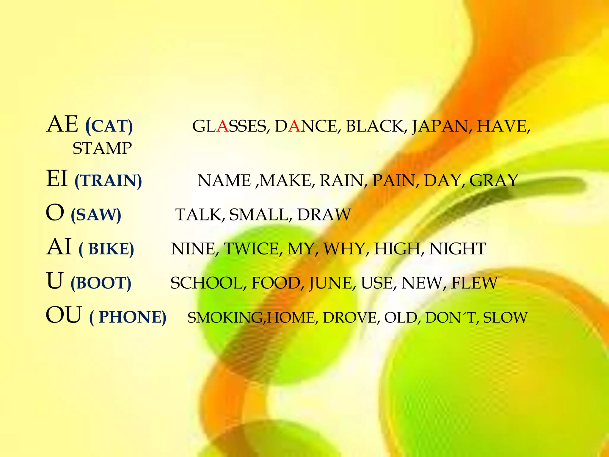 AE (CAT)      GLASSES, DANCE, BLACK, JAPAN, HAVE,
  STAMP
EI (TRAIN)   NAME ,MAKE, RAIN, PAIN, DAY, GRAY

O (SAW)    TALK, SMALL, DRAW

AI ( BIKE) NINE, TWICE, MY, WHY, HIGH, NIGHT

U (BOOT)   SCHOOL, FOOD, JUNE, USE, NEW, FLEW

OU ( PHONE) SMOKING,HOME, DROVE, OLD, DON´T, SLOW
 