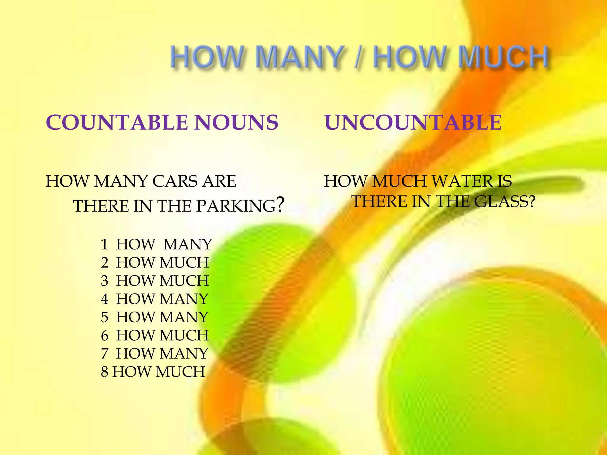 COUNTABLE NOUNS           UNCOUNTABLE

HOW MANY CARS ARE         HOW MUCH WATER IS
  THERE IN THE PARKING?     THERE IN THE GLASS?

     1 HOW MANY
     2 HOW MUCH
     3 HOW MUCH
     4 HOW MANY
     5 HOW MANY
     6 HOW MUCH
     7 HOW MANY
     8 HOW MUCH
 