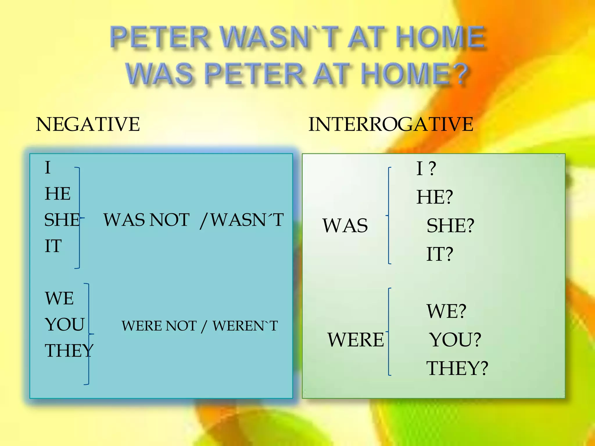 NEGATIVE                     INTERROGATIVE

I                                    I?
HE                                   HE?
SHE    WAS NOT /WASN´T        WAS     SHE?
IT                                    IT?

WE
                                      WE?
YOU     WERE NOT / WEREN`T
                              WERE    YOU?
THEY
                                      THEY?
 