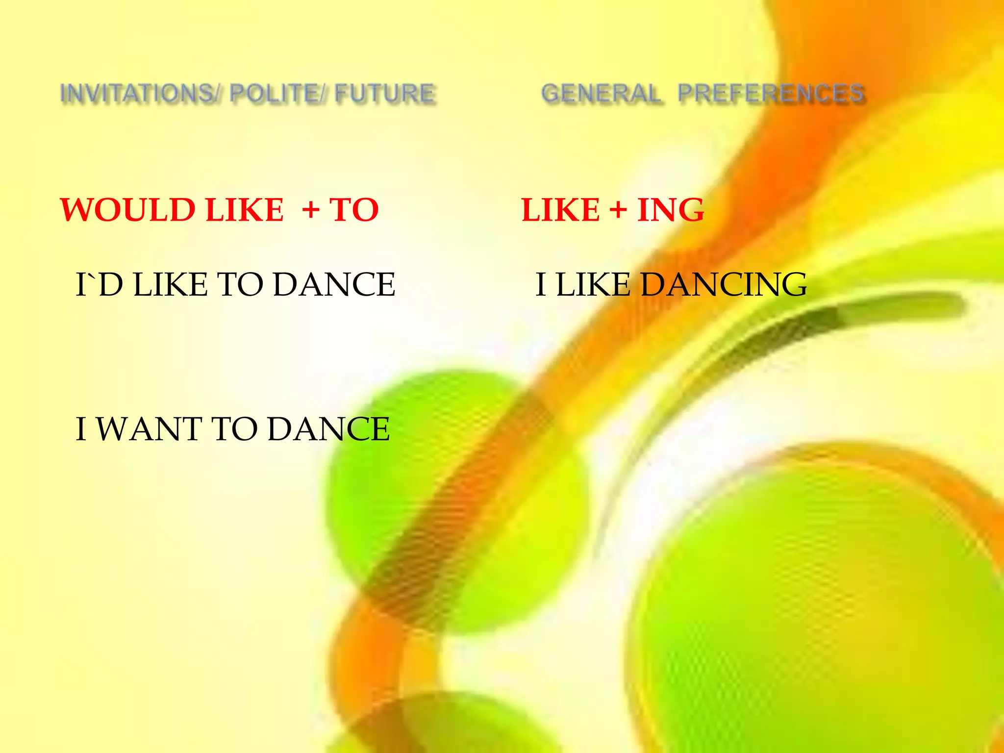 WOULD LIKE + TO     LIKE + ING

I`D LIKE TO DANCE   I LIKE DANCING



I WANT TO DANCE
 