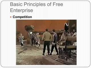 Basic Principles of Free EnterpriseCompetition