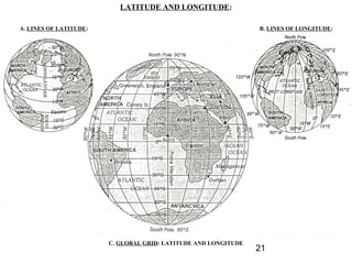 LATITUDE AND LONGITUDE:

A. LINES OF LATITUDE:                                            B. LINES OF LONGITUDE:




                        C. GLOBAL GRID: LATITUDE AND LONGITUDE
                                                                 21
 