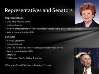 Representative Term American government powerpoint | PPT