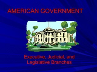 AMERICAN GOVERNMENT Executive, Judicial, and Legislative Branches 