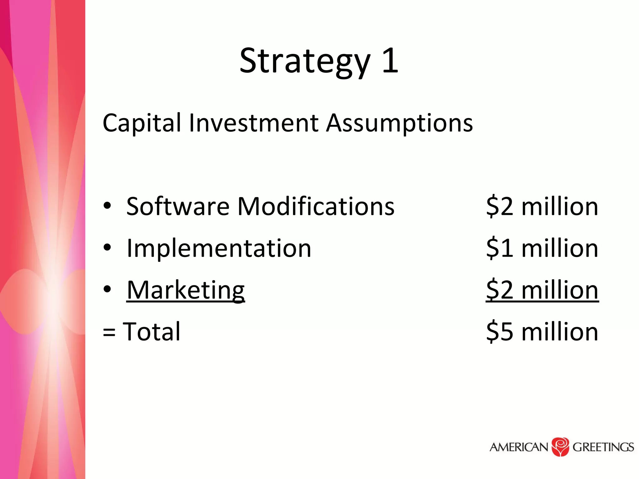 Strategy 1 Capital Investment Assumptions Software Modifications $2 million Implementation $1 million Marketing $2 million = Total $5 million 
