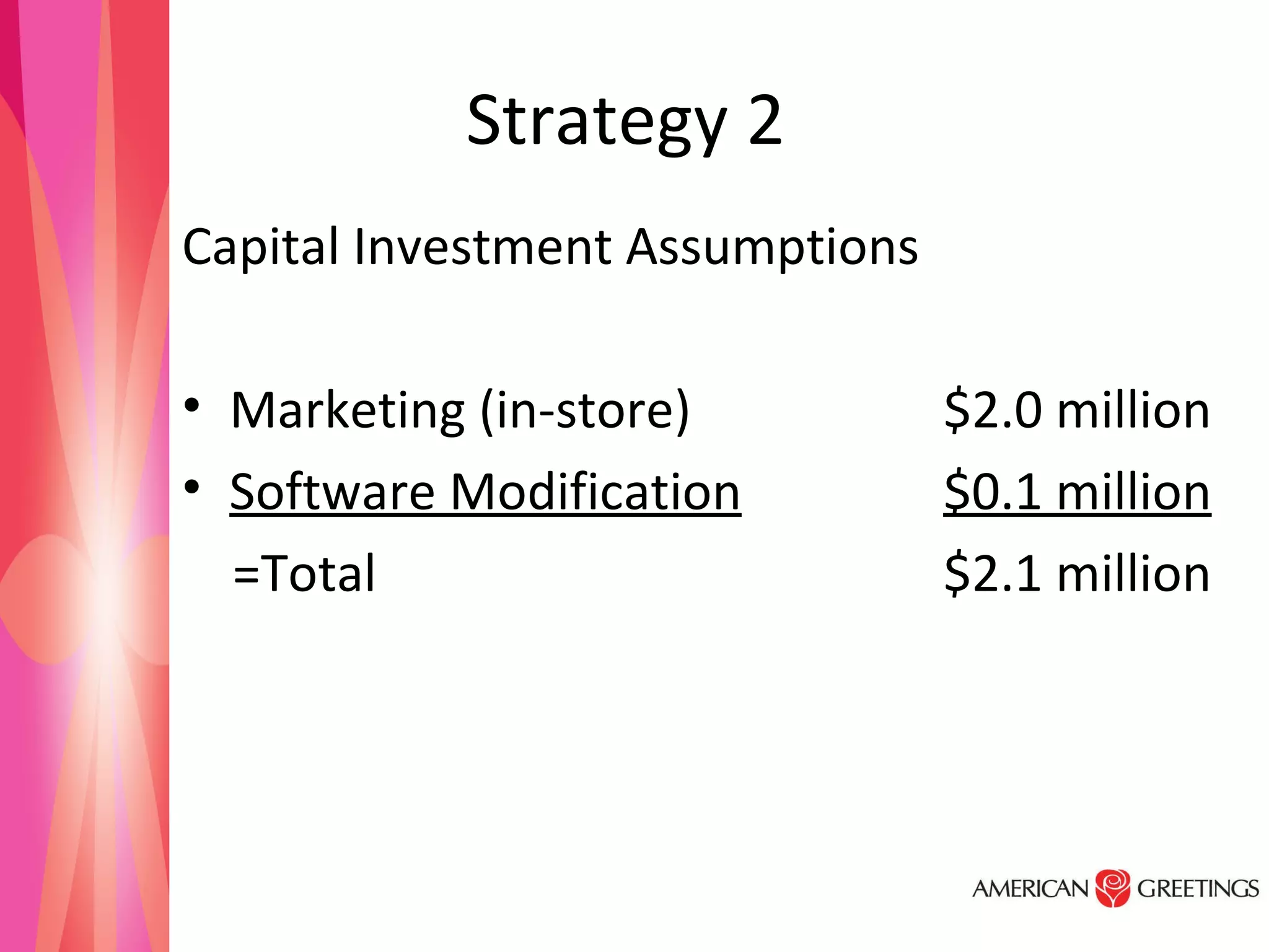 Strategy 2  Capital Investment Assumptions Marketing (in-store) $2.0 million Software Modification $0.1 million =Total $2.1 million 