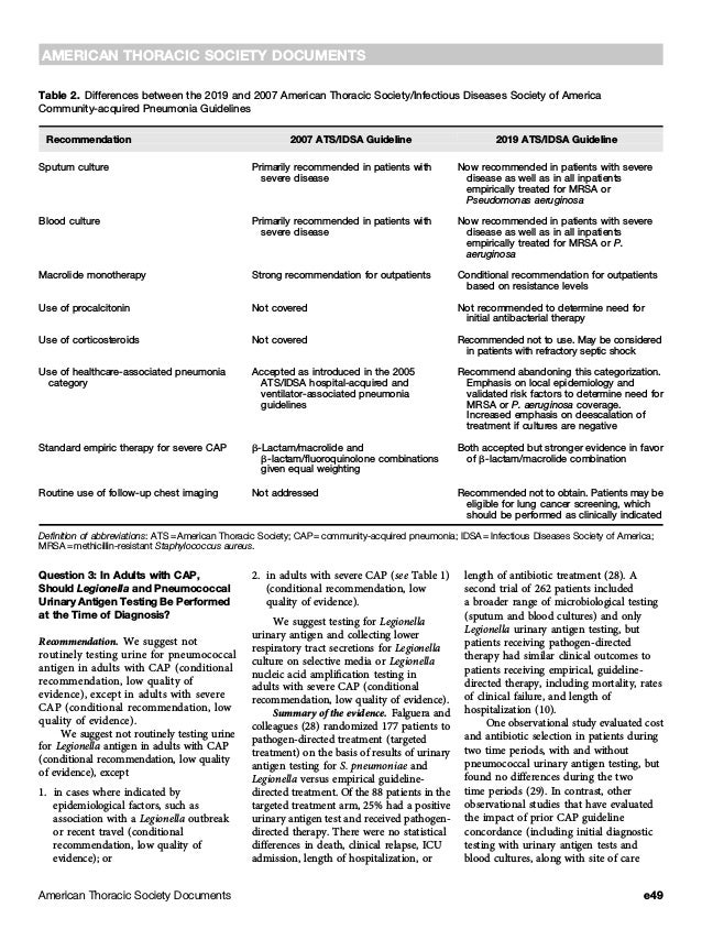 American Guideline Pneumonia.pdf