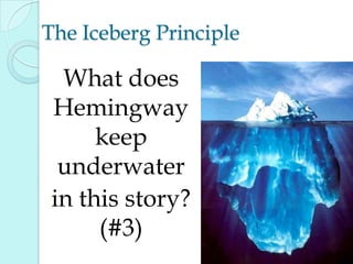 The Iceberg Principle
What does
Hemingway
keep
underwater
in this story?
(#3)
 