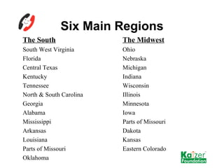 Six Main Regions The Midwest Ohio Nebraska Michigan Indiana Wisconsin Illinois Minnesota Iowa Parts of Missouri Dakota Kan...