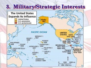 3. Military/Strategic Interests
 
