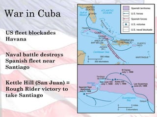 War in Cuba
US fleet blockades
Havana
Naval battle destroys
Spanish fleet near
Santiago
Kettle Hill (San Juan) =
Rough Rider victory to
take Santiago
 