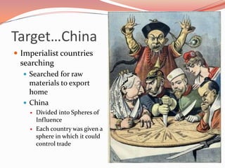 Sphere Of Influence Imperialism