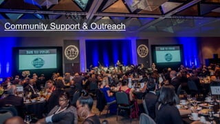 Community Support & Outreach
 