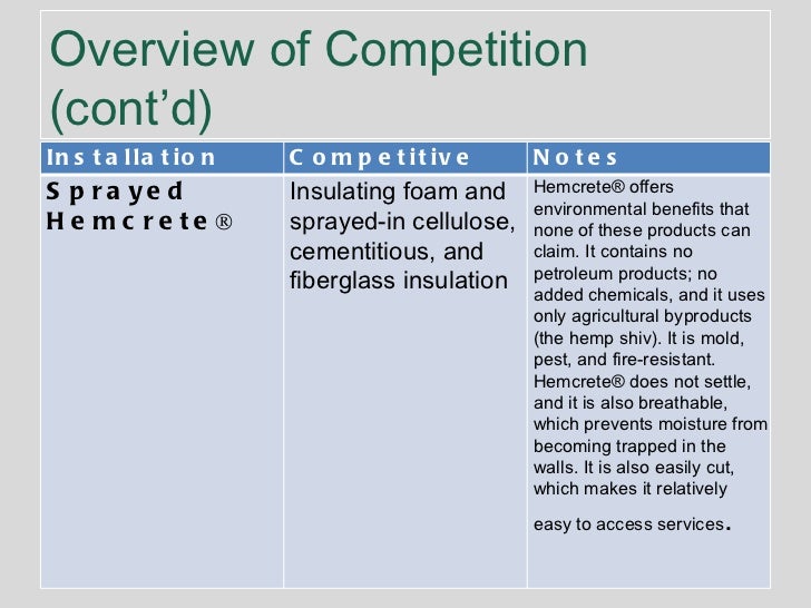Does lime scooter franchise image