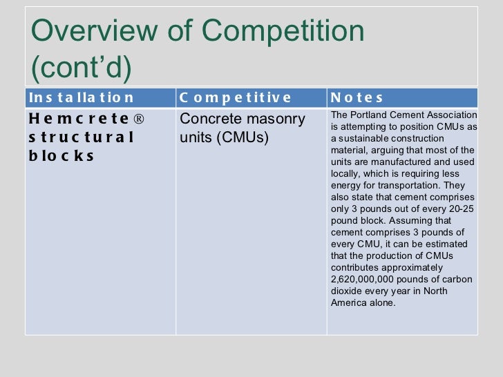 How to start a lime scooter business image