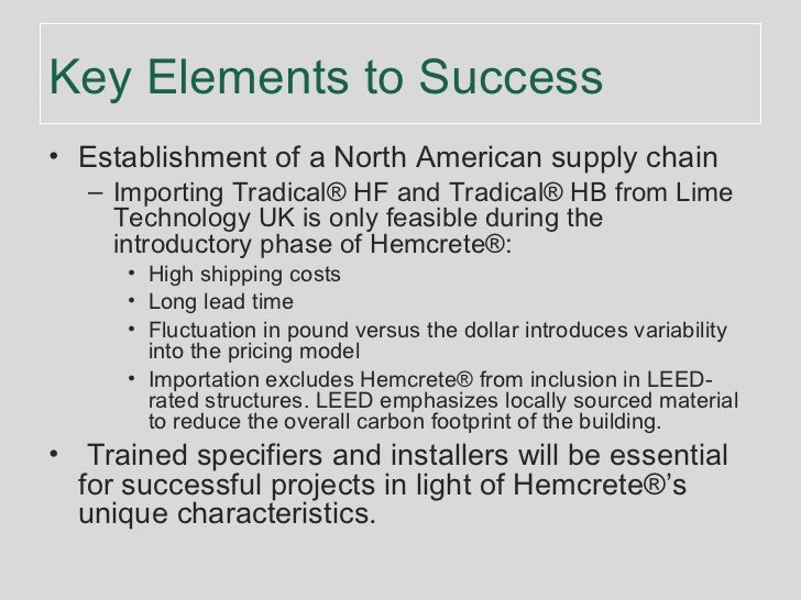 Lime company overview picture