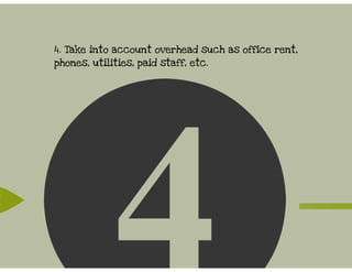 American Majority Fundraising