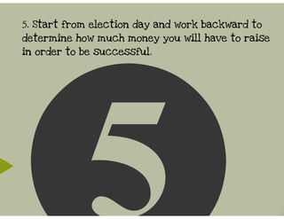 American Majority Fundraising