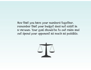 American Majority Fundraising