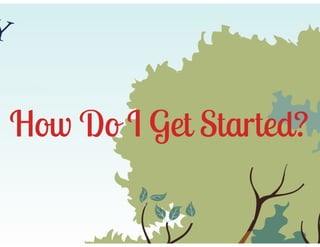 American Majority Fundraising