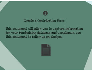 American Majority Fundraising