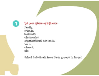 American Majority Fundraising