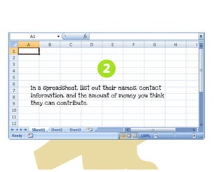 American Majority Fundraising