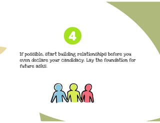 American Majority Fundraising