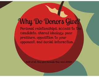 American Majority Fundraising