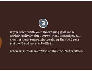 American Majority Fundraising