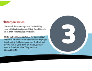 American Majority Fundraising