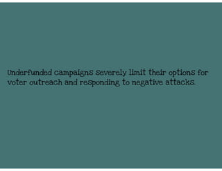 American Majority Fundraising