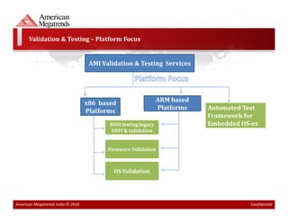 Validation & Testing – Platform Focus


                                    AMI Validation & Testing Services




                                                                ARM based
                                   x86 based
                                                                Platforms   Automated Test
                                   Platforms
                                                                            Framework for
                                          BIOS testing legacy               Embedded OS-es
                                           UEFI & validation


                                          Firmware Validation



                                            OS Validation




American Megatrends India © 2010                                                        Confidential
 