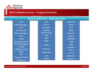 BIOS Validation Service – Program Structure

                                   Generic BIOS Test – Aptio Test Plan
                  ACPI                             PCI                   S.M.A.R.T
             AMI Debugger                        PCI-e                     SATA
                  AMT                           Headless                    SCT
               Benchmark                         Health                    SDIO
              Boot manager                     Monitoring                 Security
                   CPU                             IDE                     Setup
                  DTM                             IOAT                    SMBIOS
             Dynamic Power                        IPMI                      TPM
             Node Manager                         iSCSI                     USB
                 e-SATA                                                   Utilities
              EDK Network                       Memory
                                                                           VPro
                  Stack                         Network                    VT-d
                   EFI
                                                   OS                    Hardware
             Compact Flash
                                                  POST                    Recover
                Fast Boot

American Megatrends India © 2010                                                      Confidential
 