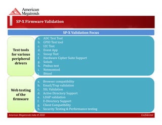 SP-X Firmware Validation

                                            SP-X Validation Focus
                         a.   ADC Test Tool
                         b.   GPIO Test tool
                         c.   I2C Test
   Test tools            d.   Event App
  for various            e.   Snoop Test
  peripheral             f.   Hardware Cipher Suite Support
    drivers              g.   Solssh
                         h.   Pmbus test
                         i.   Netmontool
                         j.   Bttool

                         a.   Browser compatibility
                         b.   Email/Trap validation
 Web testing             c.   SSL Validation
    of the               d.   Active Directory Support
                         e.   LDAP validation
  firmware
                         f.   E-Directory Support
                         g.   Client Compatibility
                         h.   Security Testing & Performance testing
American Megatrends India © 2010                                       Confidential
 