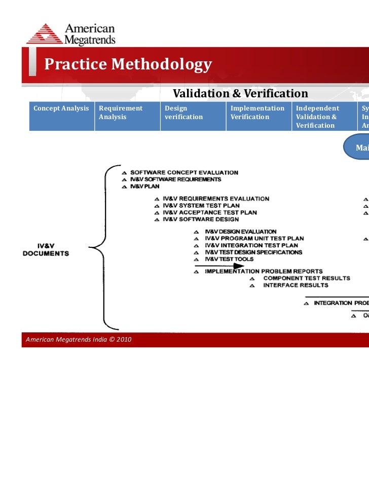 What Is A Traceability Matrix In Software Testing