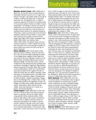 9 2
Biographical Glossary
Mencken, H[enry] L[ouis] (1880–1956) Born in
Baltimore, the city with which he would always be
associated, Mencken was the son of a cigar manu-
facturer. He began a journalistic career at the age of
nineteen, moving to the paper that is most asso-
ciated with him, The Baltimore Sun, in 1906. A
consistent opponent of Puritanism (“the great artists
of the world are seldom Puritans and often not even
respectable”), his libertarian views on all manner of
subjects from art to politics to social Darwinism, of-
fended many and made him a hero to others. He
published several books of his collected writings as
“Prejudices,” wrote a seminal study of the American
language (1919 and revised editions in later years),
and an account of his career in three volumes:
Happy Days 1880–1892 (1940), Newspaper Days
1899–1906 (1942), and Heathen Days
1890–1936 (1943). His epitaph reads, with char-
acteristic irreverence, “If after I depart this vale you
ever remember me and have thought to please my
ghost, forgive some sinner, and wink your eye at
some homely girl.”
Moore, Marianne (1887–1972) Moore’s early
years were spent in Missouri, where she was born,
but it was not until she began publishing her poems
in the college literary magazine at Bryn Mawr that
she came into her own. Publication of poems in The
Egoist, Poetry, and Others followed. She moved to
Greenwich Village. Her first book, Poems, was as-
sembled from work selected and then published with-
out Moore’s knowledge in England by Hilda Doolittle,
Moore’s acquaintance from Bryn Mawr. After winning
a prize for Observations (1924) from the Dial Press,
she served as editor for the magazine The Dial. In
1929 she moved with her mother to Brooklyn, where
she stayed, on Cumberland Street, until 1966, when
she returned to Greenwich Village. A retiring person
of diverse interests—baseball, automobiles, biology—
she won the Bollingen Prize, a Pulitzer Prize, and the
National Book Award for her collections of verse: The
Pangolin and Other Verse (1936), What Are the Years
(1941), Nevertheless (1944), Tell Me, Tell Me
(1966), which were admired by T. S. Eliot, W. H.
Auden, and Theodore Roethke.
O’Neill, Eugene (1888–1953) Born in New York
City into a family of actors much like the one por-
trayed in Long Day’s Journey into Night (1940)
(drug addicted mother, alcoholic father), O’Neill
spent his early years in New London, Connecticut,
and New York. In 1909 he secretly married his
twenty-year-old girlfriend. He traveled in Central
America, worked at odd jobs, tried to kill himself,
drank, had numerous affairs, developed tuberculo-
sis, and started writing plays in Provincetown, Mas-
sachusetts, in 1914, and acted in some of them as
well. In 1920 he began to write the distinctive ex-
pressionist plays that made his name, and he even-
tually produced Desire Under the Elms (1924) and
Strange Interlude (1927). He stopped drinking but
relapsed for brief bursts throughout the rest of his
life. In 1936 O’Neill won the Nobel Prize for Litera-
ture. He finished The Iceman Cometh in 1939, al-
though the play was not produced until 1946, and
wrote Long Day’s Journey Into Night in 1940. After
severe illnesses brought on by intemperate living, he
moved into a Boston hotel in 1951. He died of a
degenerative brain disease in 1953.
Pound, Ezra (1885–1972) Born in Idaho, Ezra
Pound moved to Pennsylvania when his father took
a job at the mint there. A prodigy, he entered the
University of Pennsylvania at fifteen because of his
abilities in Latin. After transferring to Hamilton Col-
lege, from which he graduated in 1905, he studied
romance languages and tried teaching in a variety of
colleges but was not happy until he moved to Lon-
don where he made many literary acquaintances,
including W. B. Yeats, who introduced him to the
work of James Joyce, and managed to assist Robert
Frost, T. S. Eliot, and D. H. Lawrence. He became
associated with Harriet Monroe and Poetry maga-
zine. In 1921 he started to write and publish his
cantos, and in 1922 he edited and greatly improved
Eliot’s The Waste Land (1922). Personae, Pound’s
collected poems, was published in 1926. Pound at-
tempted to influence Washington on economic pol-
icy on a visit there in 1939. During World War II,
Pound broadcast anti-Semitic remarks and was in-
dicted for treason. He was found to be of unsound
mind and was placed in St. Elizabeth’s Hospital in
Washington, D.C. He continued to publish his can-
tos. Released in 1958, Pound made one final trip to
America in 1969 before dying in Italy in 1972.
Stein, Gertrude (1874–1946) Born into a Ger-
man Jewish family in Pennsylvania, Stein at age six
moved to California but returned east to attend
school in Baltimore and then at Radcliffe College,
where she studied marine biology and anatomy.
Thanks to shrewd managing of resources, Stein was
free to travel throughout Europe, which increasingly
became home to her, and to buy modern art (paint-
ings by Gaugin, Cézanne, Degas, Toulouse-Lautrec,
and her friend Pablo Picasso). She held salons in
Paris in 1905 and began writing. In 1907 Stein met
her lifelong companion Alice B. Toklas, and after
World War I established herself, famously, at 27, rue
de Fleurus, where Hemingway, Anderson, Fitzgerald,
and a host of European writers, painters, artists,
and intellectuals gathered.
Stevens, Wallace (1879–1955) Stevens’s child-
hood was spent in Reading, Pennsylvania, at the
 