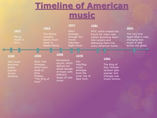 1927 
Swing 
music is 
born. 
1920 
Jazz music 
becomes 
widely 
popular 
across 
America. 
Timeline of American 
1950 
1963 
The British 
invasion 
starts which 
leads to 
Beatle Mania. 
Early rock 
emerges, 
which soon 
leads to 
Elvis 
Presley, 
“The King of 
Rock”. 
1969 
1977 
Disco 
emerges 
through the 
movie 
Saturday 
Night Fever. 
Woodstock 
occurs, which 
defines the 
whole decade 
of music with 
different 
styles of rock 
music. 
1978 
Hip- 
Hop/Rap 
music 
emerges 
from the 
inner city of 
New York. 
1981 
MTV, which shapes the 
future for many new 
artists launching them 
into careers and 
televising them into 
every American home. 
1982 
The King of 
Pop, Michael 
Jackson gets 
popular and 
changes pop 
music forever. 
2001 
The very first 
Apple IPod is sold, 
changing how 
music is sold 
across the globe. 
music 
 